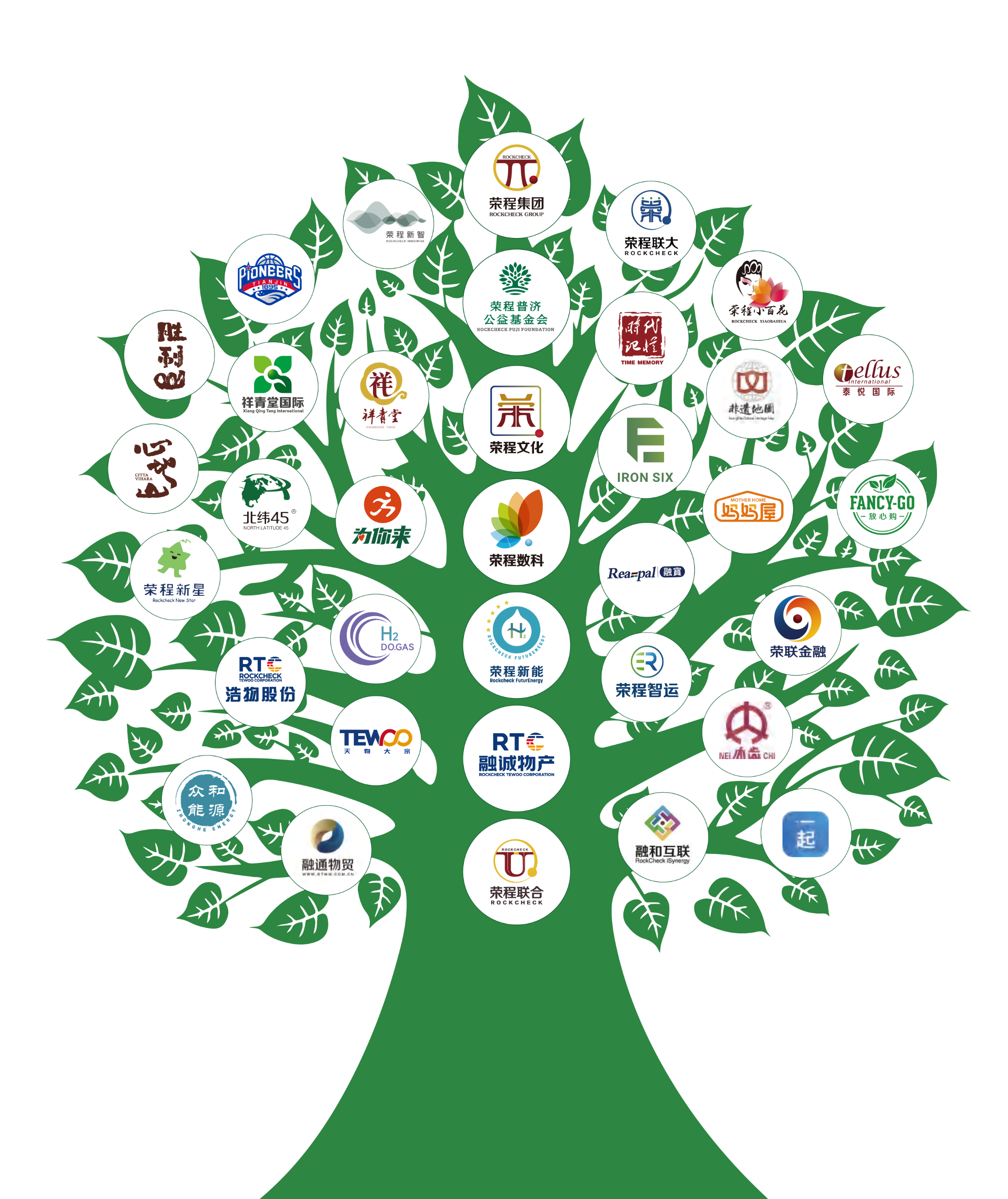 圖片關鍵詞 圖片關鍵詞