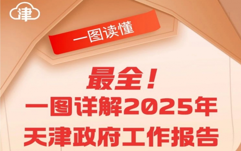 一圖讀懂 - 政府工作報(bào)告圖解版！2025，天津這樣干！