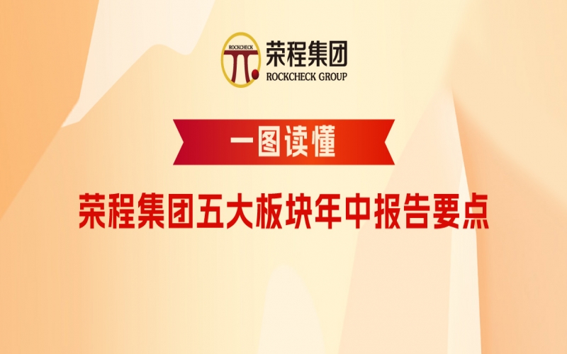 下半年怎么干？榮程集團(tuán)五大板塊年中報(bào)告要點(diǎn)速讀！